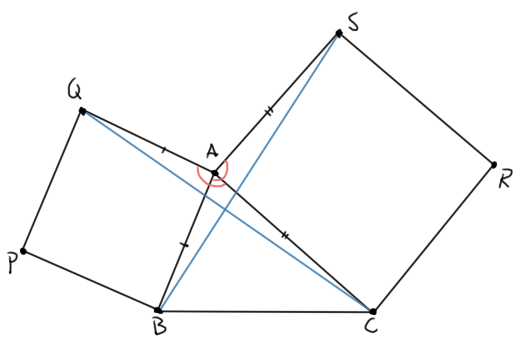 Problema de geometría euclidiana con cuadrados