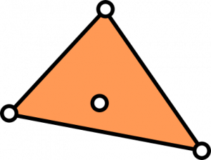 envolvente convexa archivos El blog de Leo