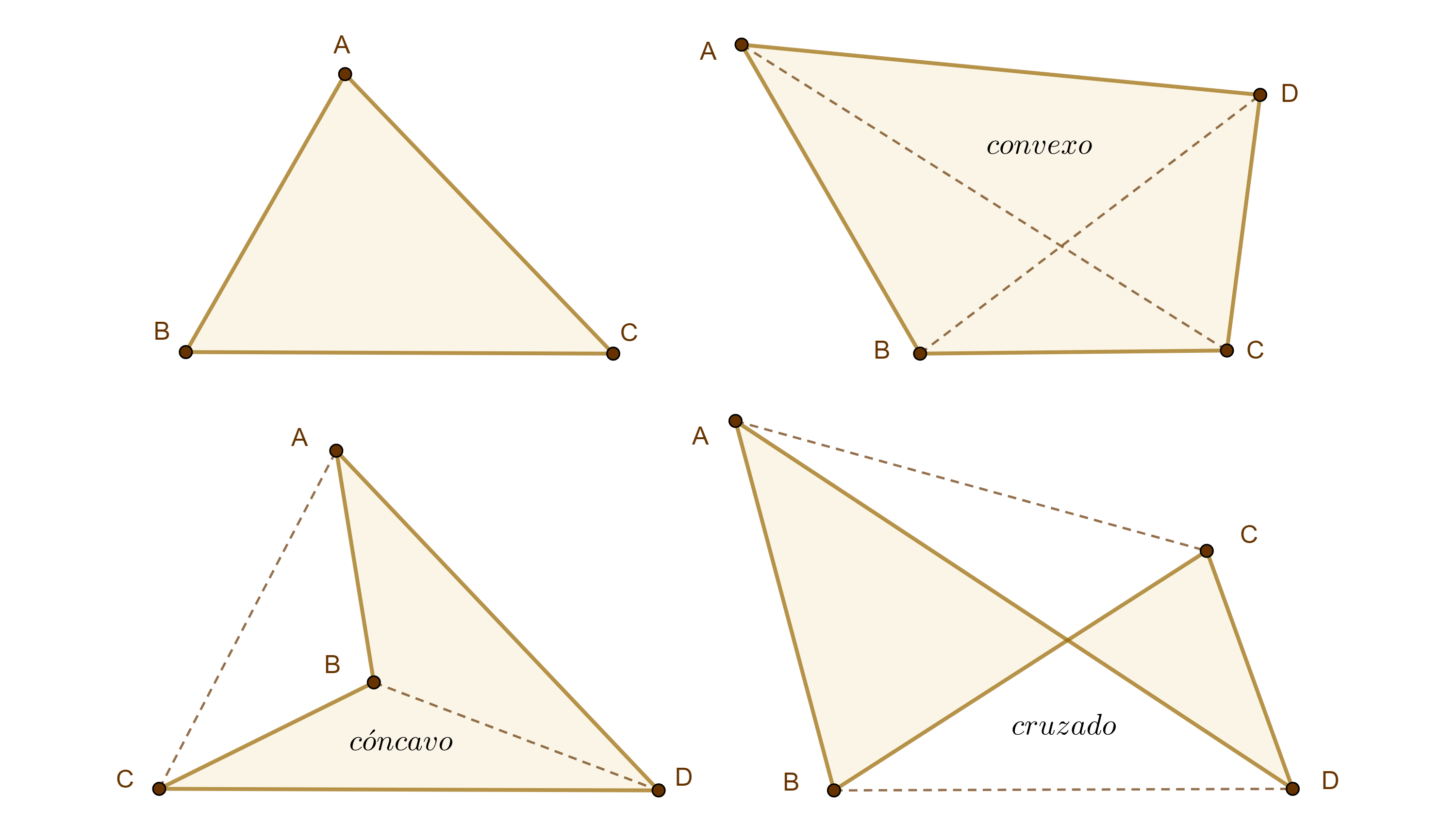 silencio Picasso La base de datos Geometría Moderna I: Teoremas de Varignon y Van Aubel - El blog de Leo