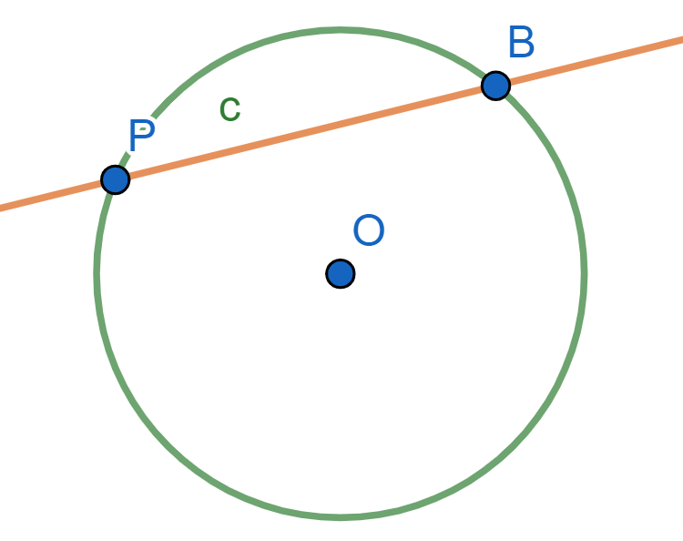 Geometría Moderna II: Potencia de un punto que está sobre la circunferencia.