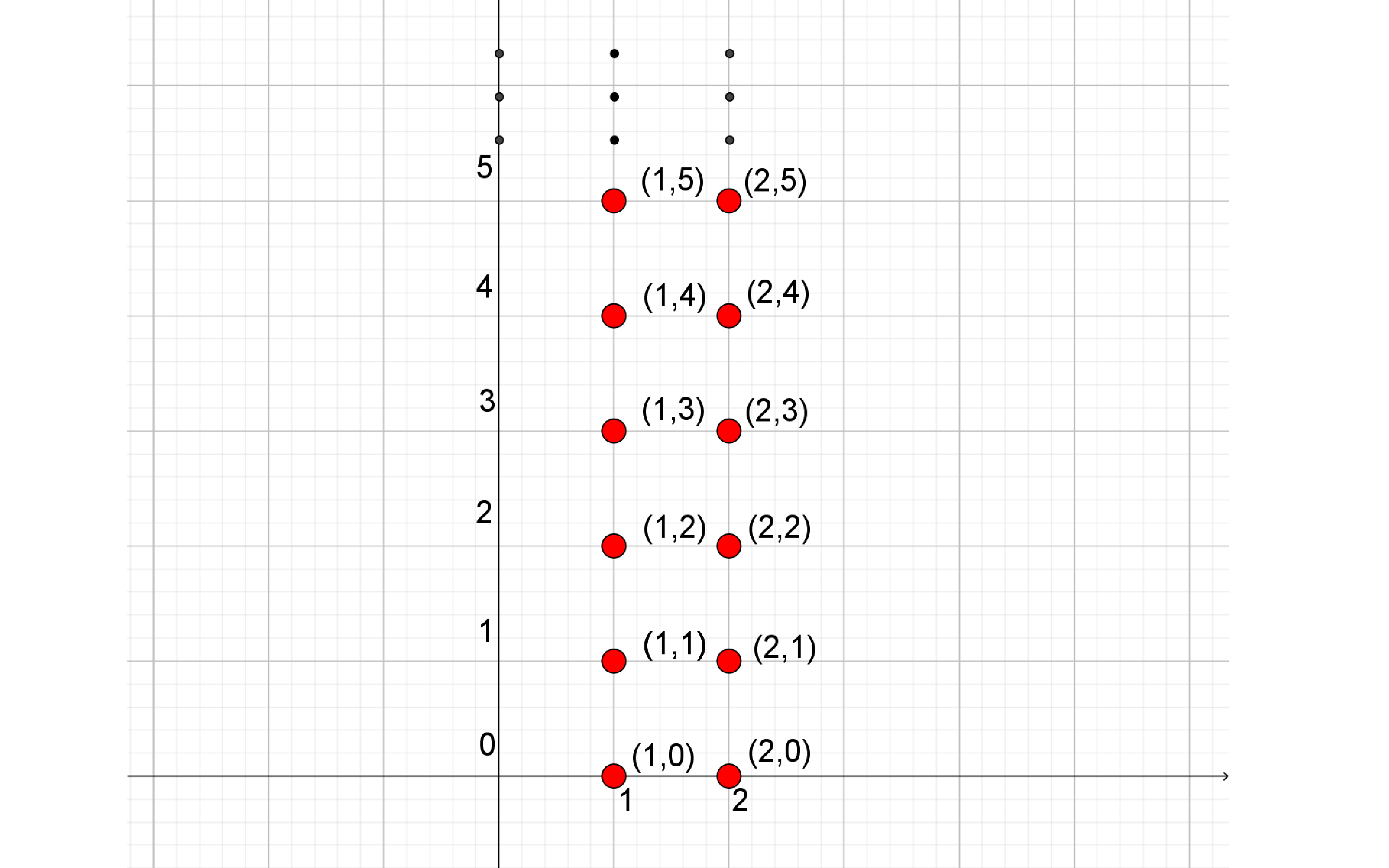 Negative 1 2 Times 240