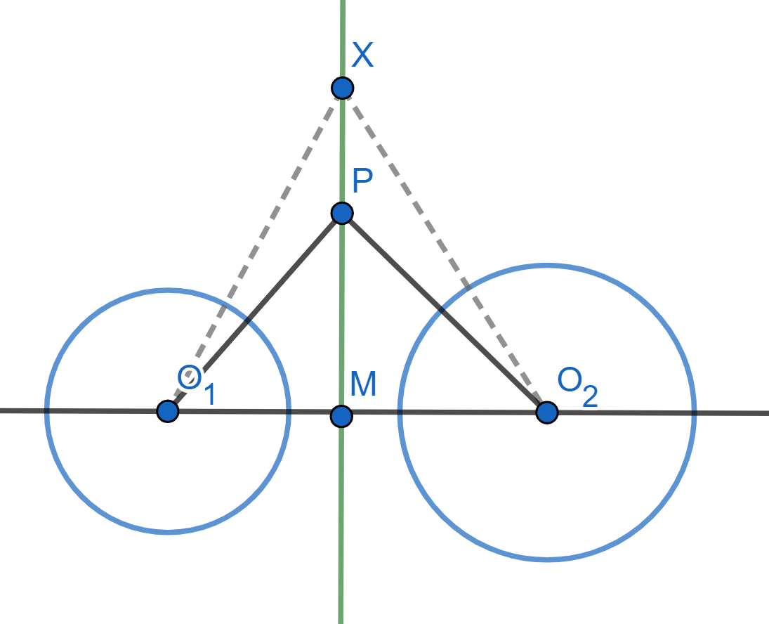 Eje radical de 2 circunferencias demostración de proposición.