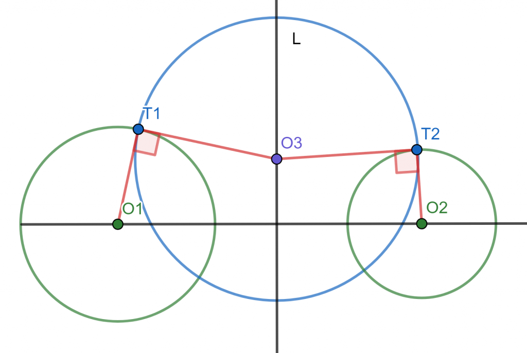 Circunferencias Ortogonales del primer teorema.