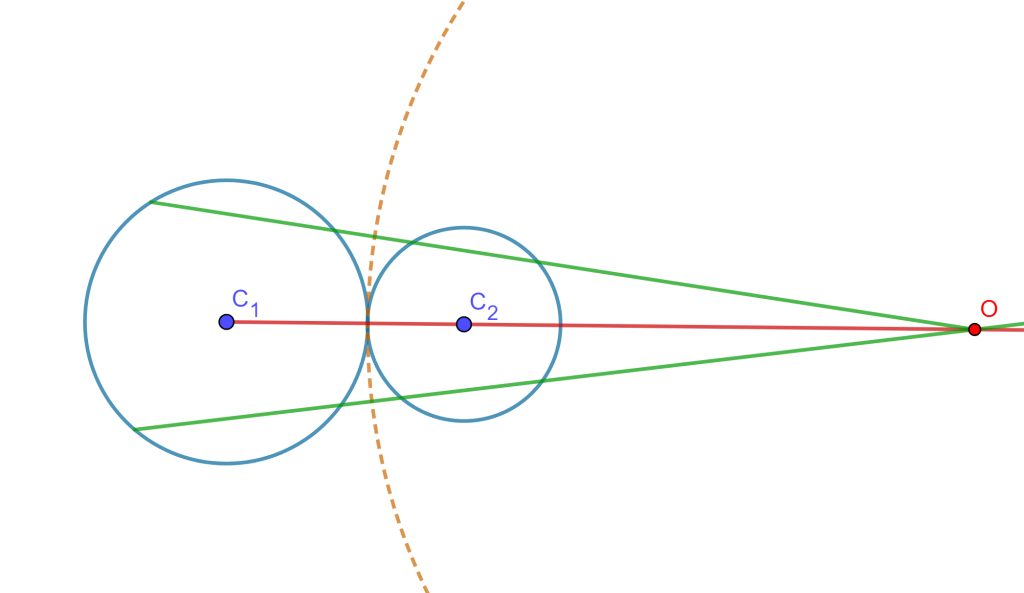 Inversión de un Teorema
Circunferencia de antisimilitud 
Caso 2.2

