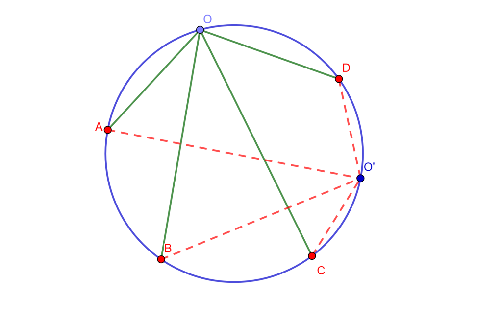 Razón cruzada por la circunferencia propiedad 1

