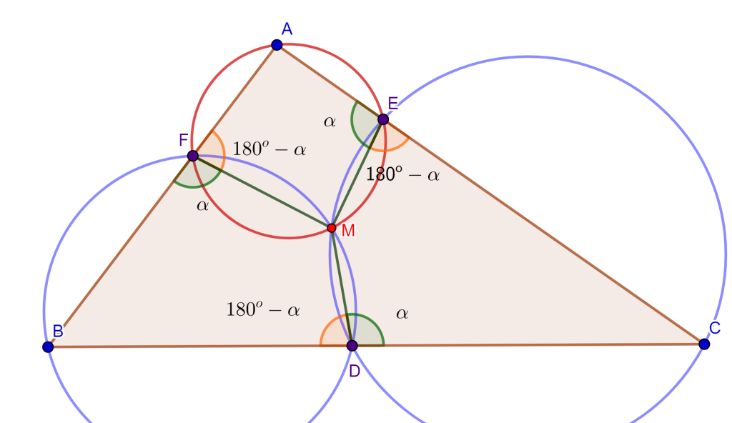 Teorema de Miquel 2